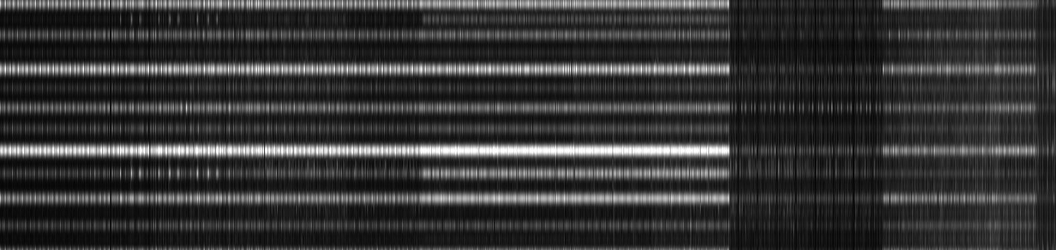 125 bpm